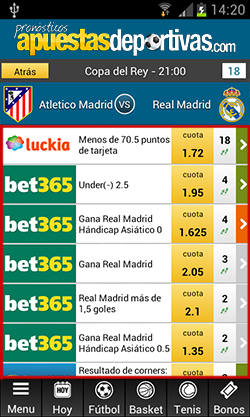 Pronosticos de apuestas para hoy